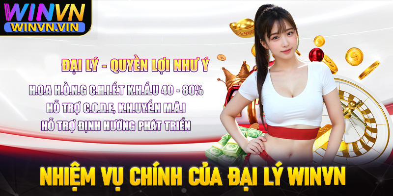 Các câu hỏi thường gặp khi anh chị em đăng ký đại lý winvn